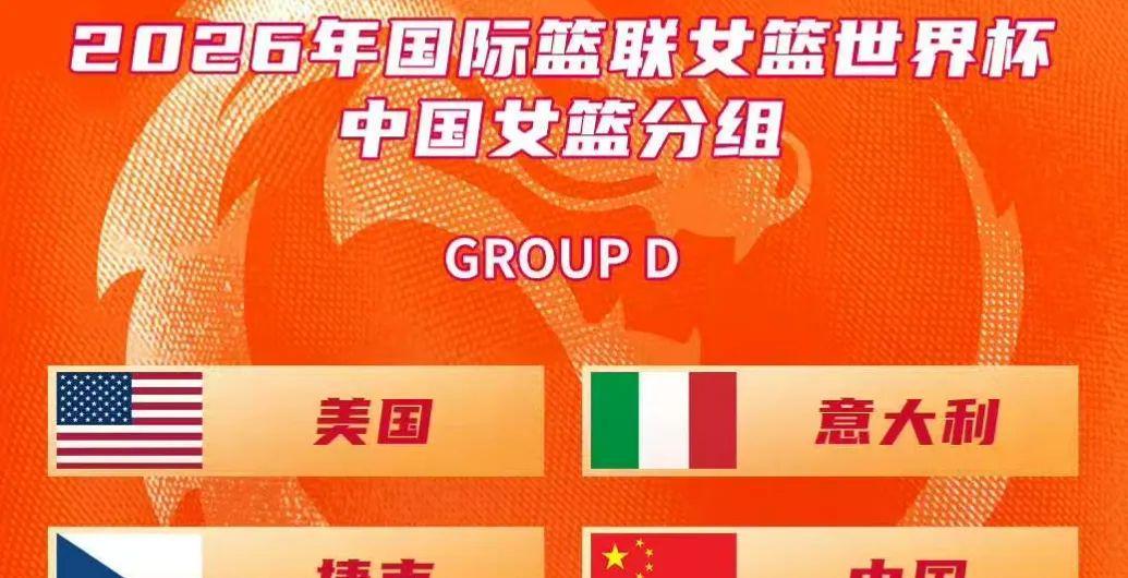 完美体育app-女篮抽到下下签，宫导迎挑战！放弃3人、启用李梦、刘禹彤是良策